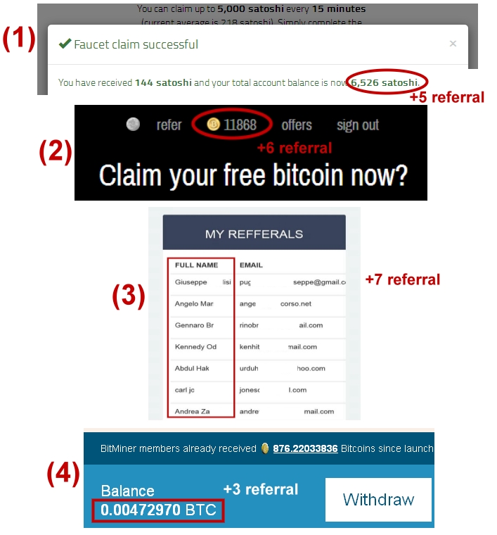 bitcoin-gratis-sempre